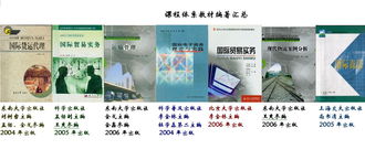 國(guó)際貨運(yùn)代理精品課 開(kāi)啟國(guó)際物流的專業(yè)之旅